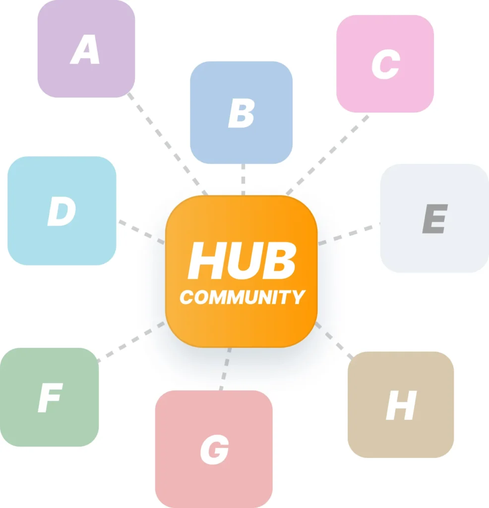 Socie Hub community app